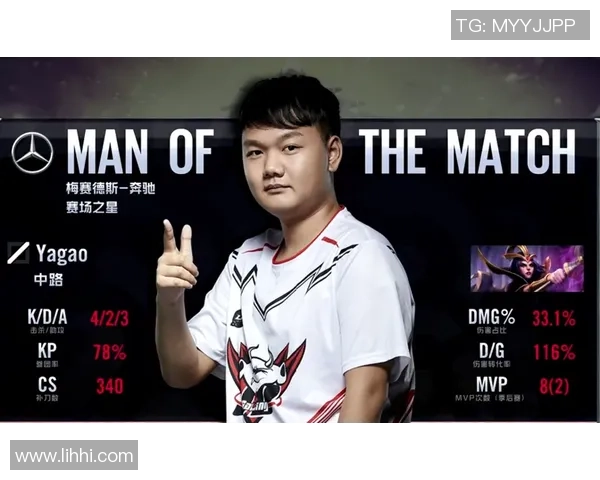 CSGO个人能力排行榜揭晓JDG强势跻身第五名引发热议