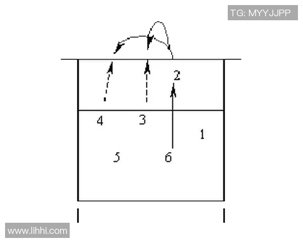 南京排球队的节奏变化分析与战术调整对比赛结果的影响探讨