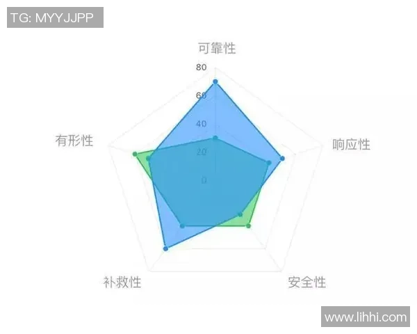数据分析揭示WE团队成员心理素质的多维表现与影响因素探讨 数据分析揭示WE团队成员心理素质的多维表现与影响因素探讨