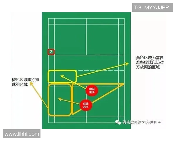 重庆羽毛球队中路突破打法的深度分析与战术探讨