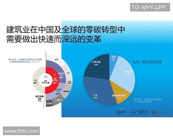 拉波尔特的崛起与影响力分析：从科技创新到全球市场的深远变革